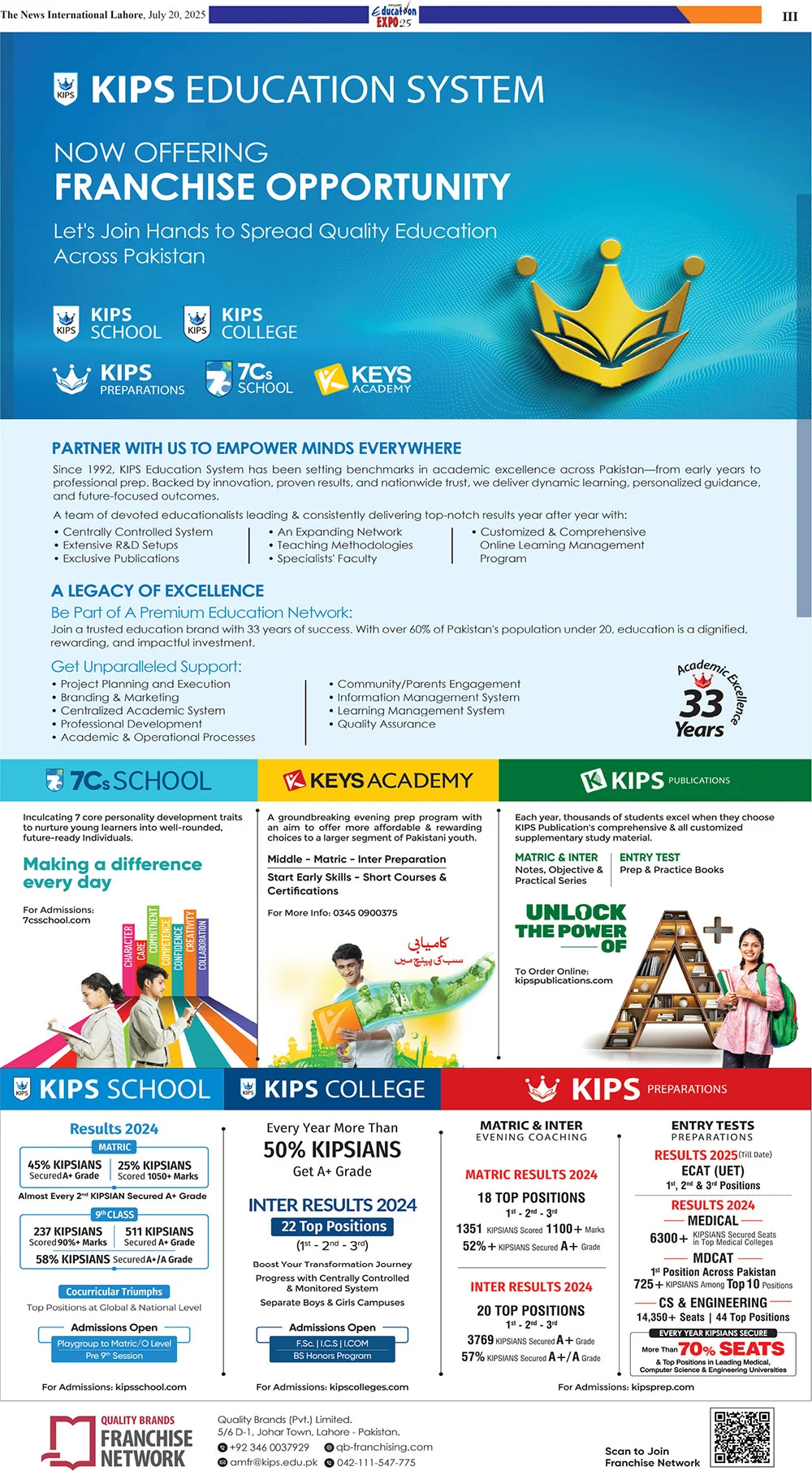 Admission Open in KIPS Education System